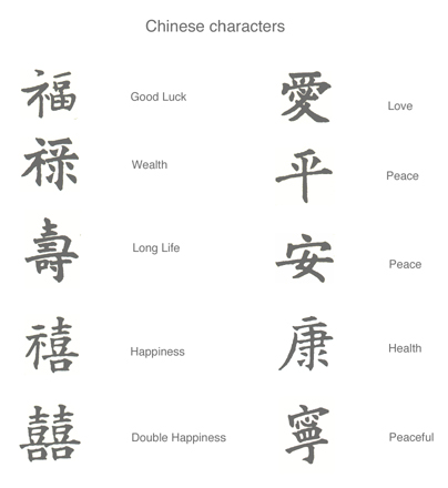 http://www.jadesbydavidlin.com/ChineseSymbolism/ChineseCharacter.jpg